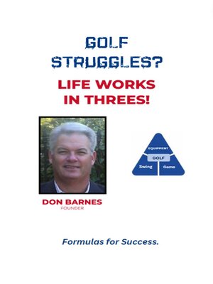 cover image of Golf Struggles?